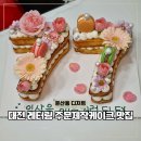 케익이피다