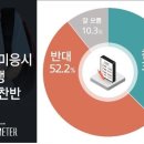 오마이구제 이미지