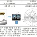 우리동네가스 이미지