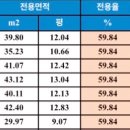 덕원프라자 이미지