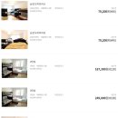 훈민박 | 독일 뮌헨 훈민박: 가성비 숙소 추천 한인민박 후기