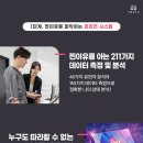 쥬비스다이어트 부산서면점 이미지