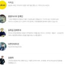 1차 브런치 작가 과제 (민노아) 이미지