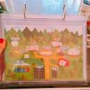 단월버스영업소 이미지