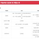강원목장 티스토리