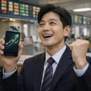 비엠알트레이딩 | KODEX 코스닥150레버리지 지금 들어가도 될까? 직접 해본 후기