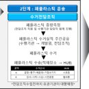 금정인력개발 이미지