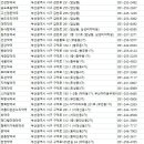 단성약국 이미지