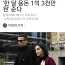 호날두, 여친 조지나에 한달 용돈 1억 3천만원 준다 이미지