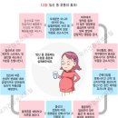 8분동안 2시간의 운동효과 필라테스 & 타바타 이미지