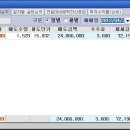 그린푸드트레이딩 이미지