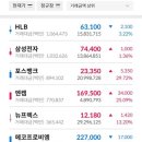 크리스탈그룹주 이미지