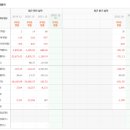 모아실업 이미지