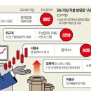 서진슈퍼 이미지