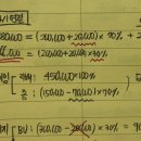 재무회계연습/연결회계/23-77/비지배지분,이익잉여금/기중 연결의 경우, 지배력 획득하기 전 종속의 당기순이익에 대한 처리 이미지