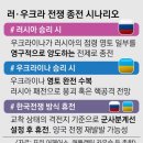 올고존 이미지
