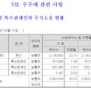 현코포레이션 이미지