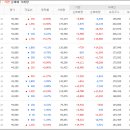 에너지 시리즈 이미지