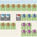 향림오토캠핑장 이미지