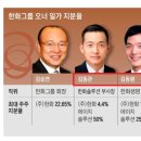 에이치솔루션 네이버블로그