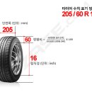 타이어89 이미지