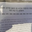 제 57회 한국체육학회 학술발표회 한국운동생리학회 포스터발표 이미지