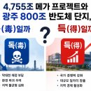 독우해상풍력발전 | 4,755조 메가 프로젝트와 광주 800조 반도체 단지, 독(毒)일까 득(得)일까?