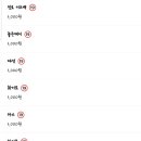 특수부대찌개 이미지