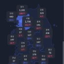 코로나 거리두기 관련 인원제한/시간제한 해야한다vs하지말아야한다 이미지