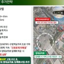 유성네거리 이미지