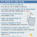 2024년 1월 24일 수요일 주요신문 헤드라인 뉴스 이미지