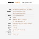 함안(부산) 이미지