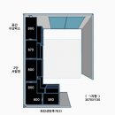웰링턴뷰 이미지