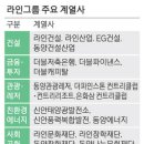 대기업