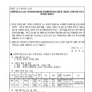 소로3-38 네이버블로그