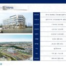 양지약국 이미지