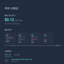 디지털노마드부업 이미지