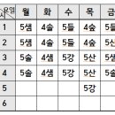 (서울세명초) 과학교과전담 1개월 기간제 혹은 시간강사 구함 이미지