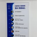 다비치안경 가정역루원시티점 이미지