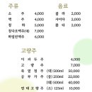 중화 이미지