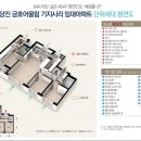 기지시리임대 이미지