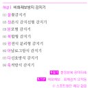 비화재보방지 감지기 - 소방설비기사 전기 이미지