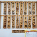 뿔난돼지 - 제주시 고내로7길 45 | 뿔난돼지