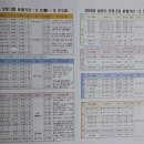 마산노인복지관 탁구장 이미지