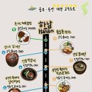 고속도로영산휴게소 이미지