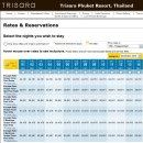 트리사라 이미지