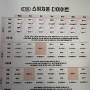 앙꼬맘마 | [스위치온 다이어트] 1주차 기록