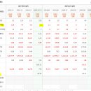 (주)로킷헬스케어 이미지