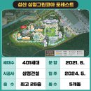 삼정2단지(아) 이미지