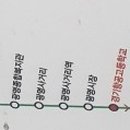목감LPG충전소 이미지